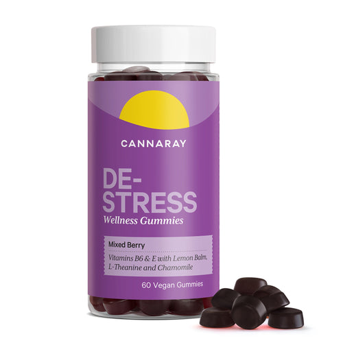 De-Stress Wellness Gummies