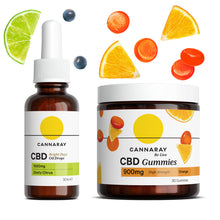 Load image into Gallery viewer, Bright Days CBD Starter Kit